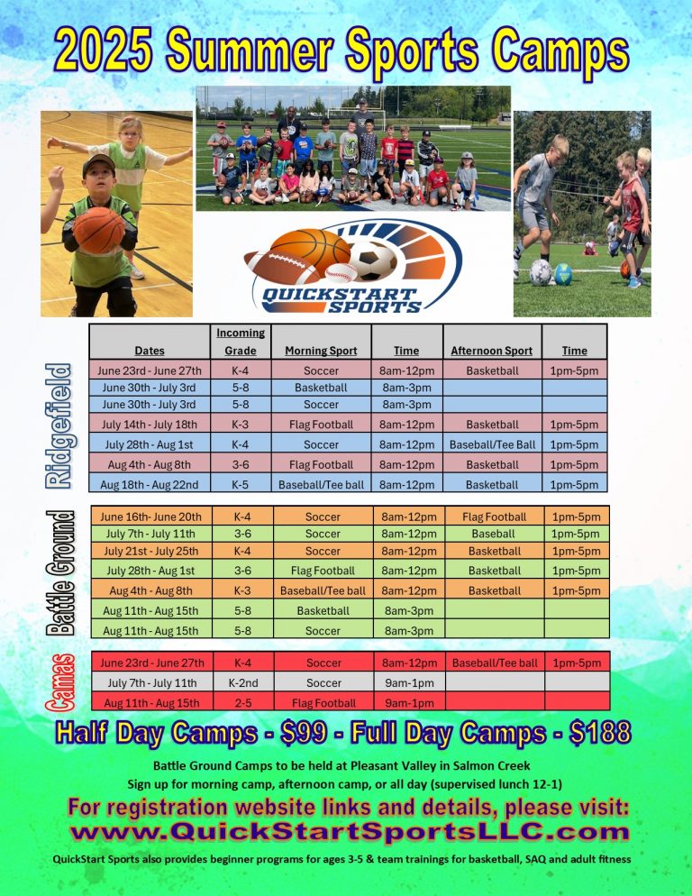 Summer Camps 2025 All Camps 768x994